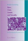 Understanding Race, Class, Gender and Sexuality: A Conceptual Framework - Lynn Weber