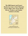 The 2009 Import and Export Market for Iron or Steel Threaded Screws, Bolts, Nuts, Screw Hooks, Rivets, Washers, and Similar Articles in Jordan - Icon Group International