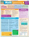 Math Fundamentals 4 - Inc. BarCharts