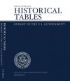 Budget of the United States Government: Historical Tables Only: Fy 2015 - Executive Office of the President