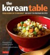 The Korean Table: From Barbecue to Bibimbap 100 Easy-To-Prepare Recipes - Debra Samuels, Taekyung Chung, Heath Robbins