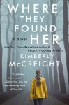 Where They Found Her: A Novel - Kimberly McCreight