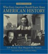 What Every American Should Know About American History: 225 Events that Shaped the Nation - Alan Alelrod, Charles Phillips