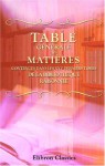 Table générale des matières contenues dans les XXV derniers tomes de la Bibliothèque raisonnée: Avec la table des titres de tous les ouvrages dont on ... trouvent rangés par classes (French Edition) - Unknown Author