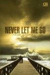 Never Let Me Go (Jangan Lepaskan Aku) - Gita Yuliani K., Kazuo Ishiguro