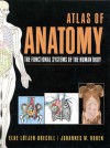 Atlas Of Anatomy: The Functional Systems Of The Human Body - Elke Lütjen-Drecoll, Johannes W. Rohen