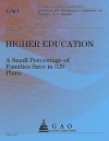 Higher Education: A Small Percentage of Families Save in 529 Plans - Government Accountability Office