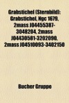 Grabstichel (Sternbild): Grabstichel, Ngc 1679, 2mass J04455387-3048204, 2mass J04430581-3202090, 2mass J04510093-3402150 - 