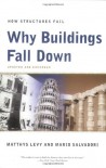 Why Buildings Fall Down: How Structures Fail - 'Matthys Levy',  'Mario Salvadori'