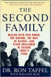 The Second Family: Dealing with Peer Power, Pop Culture, the Wall of Silence -- and Other Challenges of Raising Today's Teens - Ron Taffel, Melinda Blau