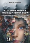 Kluczowe różnice pomiędzy teorią snów Zygmunta Freuda i Carla G. Junga - Wojciech Filaber