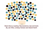 Brain- Savvy Leading: Neuroscience,tips and tools - Jan Hills, Lindsay Hanson, Sarah North, Bill Porter