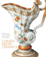 Treasures Of Chinese Export Ceramics: From The Peabody Essex Museum - Ross Kerr, Luisa Mengoni, Ming Wilson