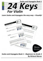 24 Keys Scales And Arpeggios For Violin - Book 1 - Richard Moran