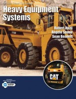 MDT: Heavy Equipment Systems - Robert Huzij, Angelo Spano, Sean Bennett