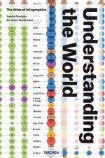 Understanding the World: The Atlas of Infographics - Sandra Rendgen, Julius Wiedemann