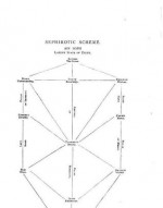 The doctrine and literature of the Kabalah - Arthur Edward Waite