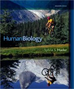 Combo: Human Biology W/Connect Plus - Sylvia S. Mader