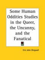 Some Human Oddities Studies in the Queer, the Uncanny, and the Fanatical - Eric John Dingwall