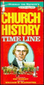 Norman the Nephite's church history time line - William W. Slaughter, Pat Bagley