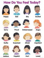 How Do You Feel Today? Cheap Chart - School Specialty Publishing