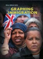 Graphing Immigration. Andrew Solway - Solway, Andrew Solway