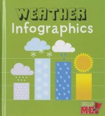 Weather Infographics - Chris Oxlade