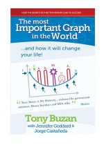 The Most Important Graph in the World ... and How it Will Change Your Life! - Tony Buzan, Jennifer Goddard, Jorge G. Castañeda