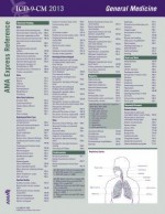 ICD-9-CM 2013 Express Reference Coding Card General - Medical Association American