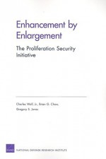 Enhancement by Enlargement: The Proliferation Security Initiative - Charles Wolf Jr., Brian G. Chow, Gregory S. Jones