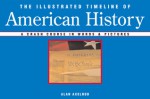 The Illustrated Timeline of American History: A Crash Course in Words & Pictures - Alan Axelrod