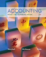 Loose Leaf Accounting: What the Numbers Mean with Connect Plus - David Marshall Jr., Wayne McManus, Daniel Viele