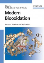 Modern Biooxidation: Enzymes, Reactions and Applications - Rolf D. Schmid, Vlada Urlacher