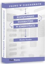 Prawo w diagramach Postępowanie egzekucyjne w administracji - Monika Susałko