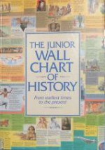 The Junior Wall Chart of History: From Earliest Times to the Present - Christos Kondeatis