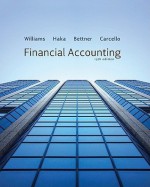 Loose Leaf Financial Accounting with Connect Plus - Jan R. Williams, Susan F. Haka