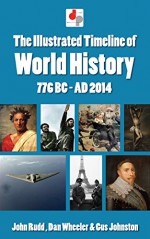 The Illustrated Timeline of World History - 776 BC - AD 2014 - John Rudd, Dan Wheeler, Gus Johnston