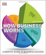 How Business Works - Alexandra Black