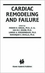 Cardiac Remodeling and Failure - Ian M. C. Dixon