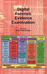 Digital Forensic Evidence Examination - Fred Cohen