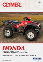 Honda TRX500 Foreman 2005-2011 - Mike Morlan