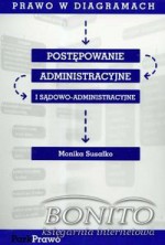 Postępowanie administracyjne i sądowo-administracyjne - Monika Susałko