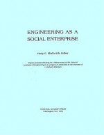 Engineering as a Social Enterprise - National Academy of Engineering, Hedy E. Sladovich