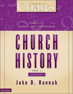 Charts of Modern and Postmodern Church History - John D. Hannah