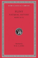 Pliny: Natural History, Volume VIII, Books 28-32. Index of Fishes. (Loeb Classical Library No. 418) - Pliny the Elder, W.H.S. Jones