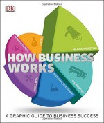 How Business Works Hardcover April 14, 2015 - Alexandra Black