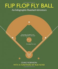 Flip Flop Fly Ball: An Infographic Baseball Adventure - Craig Robinson, Rob Neyer