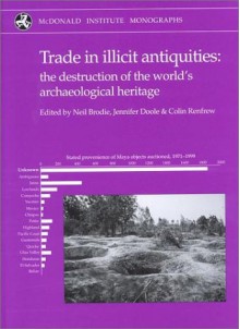 Trade In Illicit Antiquities: The Destruction Of The World's Archaeological Heritage - Neil Brodie