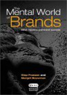 The Mental World Of Brands - Giep Franzen