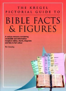 The Kregel Pictorial Guide to Bible Facts and Figures - Tim Dowley